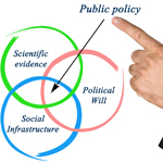 Focusing on recent publication of Gaiha et al.